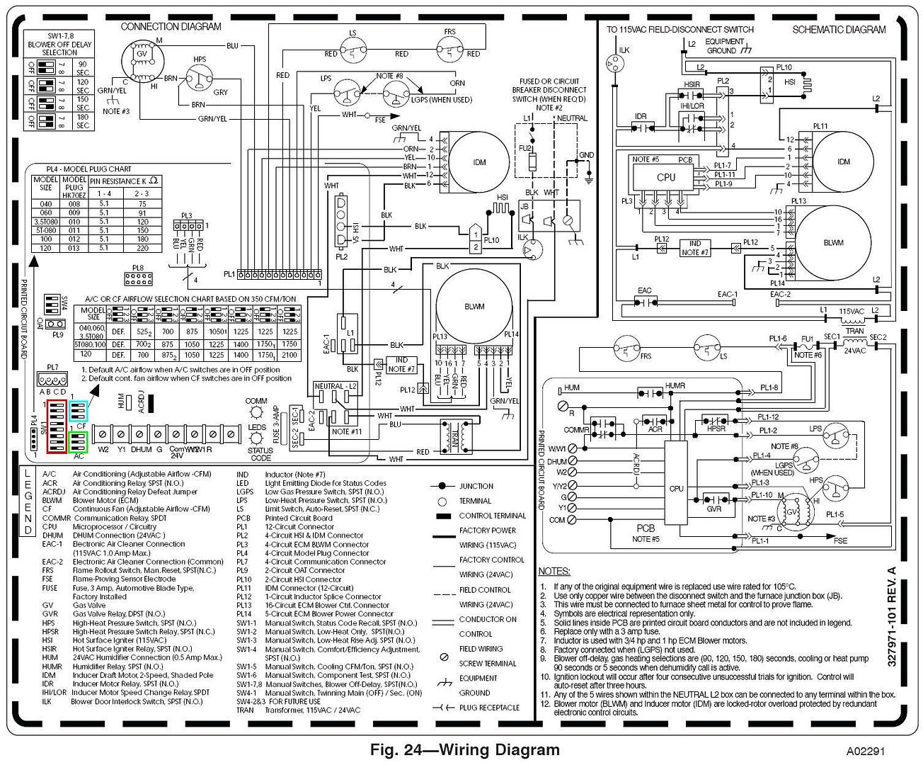 [DIAGRAM] Trane Blower Motor Wiring Diagram Ecm - MYDIAGRAM.ONLINE